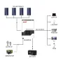 Гібридний інвертор Must PV18-1012 ECO 2000 Вт