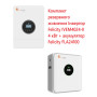 Комплект резервного живлення Інвертор Felicity IVEM4024-II 4 кВт + акумулятор Felicity FLA24100