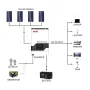 Комплект резервного живлення MUST 3,2 кВт + Смарт LiFePO4 акумулятор 24V 320Ah (7,5 кВт·год)