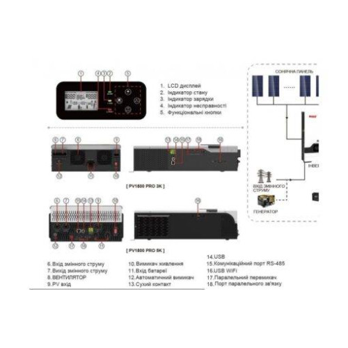 Гібридний інвертор MUST PV18-3024 VPM, 24В, 3000BТ