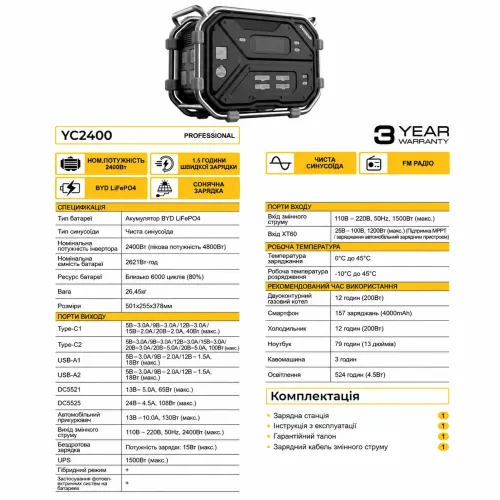 Зарядна станція Zegor 2400 Вт·год, 2400 Вт, LiFePO4, YC2400, MPPT/ліхтарик