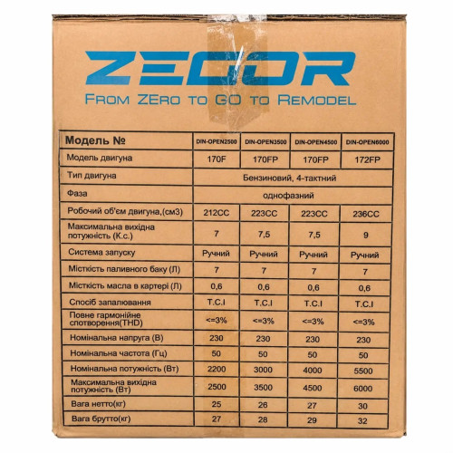 Інверторний бензиновий генератор ZEGOR DIN-OPEN3500 3,5 кВт