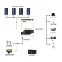 Гібридний інвертор Must PV18-3224VPM, 24 В, 3200 Вт
